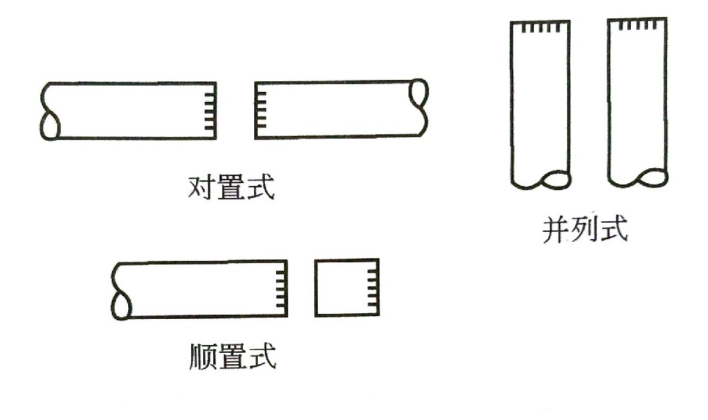 噪声源声强测量