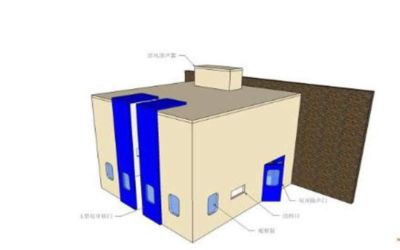 什么是隔声罩？隔声罩是怎么做成的