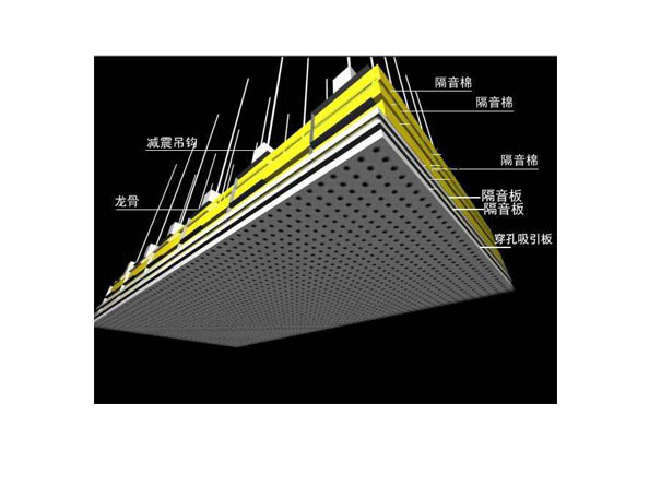 隔声降噪一